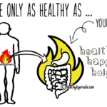 Agni-health